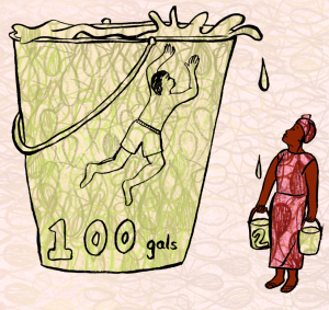 U.S. water use vs. sub-Saharan Africa. Illustration: Sally Hancox